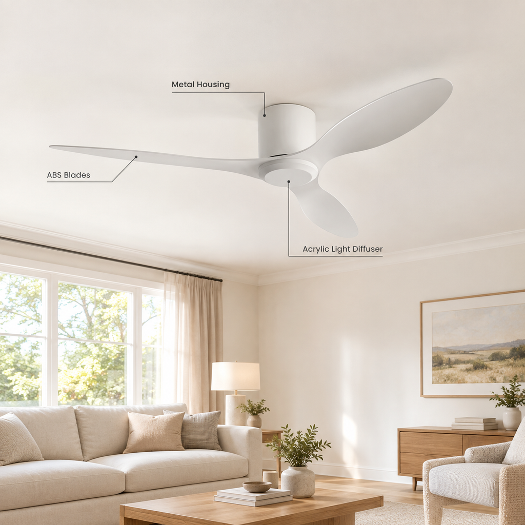 25/42/52Inch Ultra-Thin DC Ceiling Fan with Remote - 6-Speed Silent 3 Blades, Ideal for Low Ceilings & Minim Spaces Energy - Specs