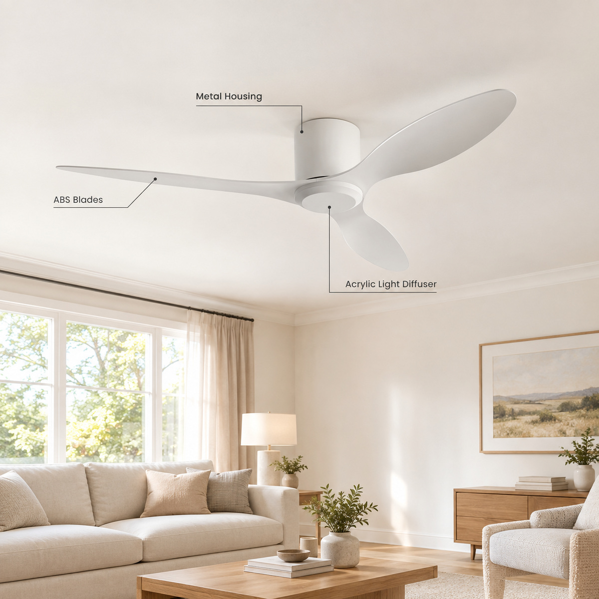 25/42/52Inch Ultra-Thin DC Ceiling Fan with Remote - 6-Speed Silent 3 Blades, Ideal for Low Ceilings & Minim Spaces Energy - Specs