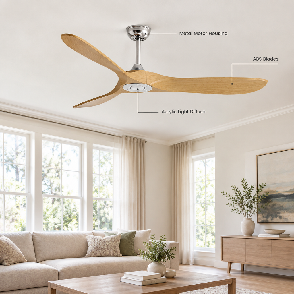 36/42/52/60 Inch Ceiling Fan Industrial Vintage ABS Ventilator No Light Remote Control Decorative Blower Retro Large Fans - Specs