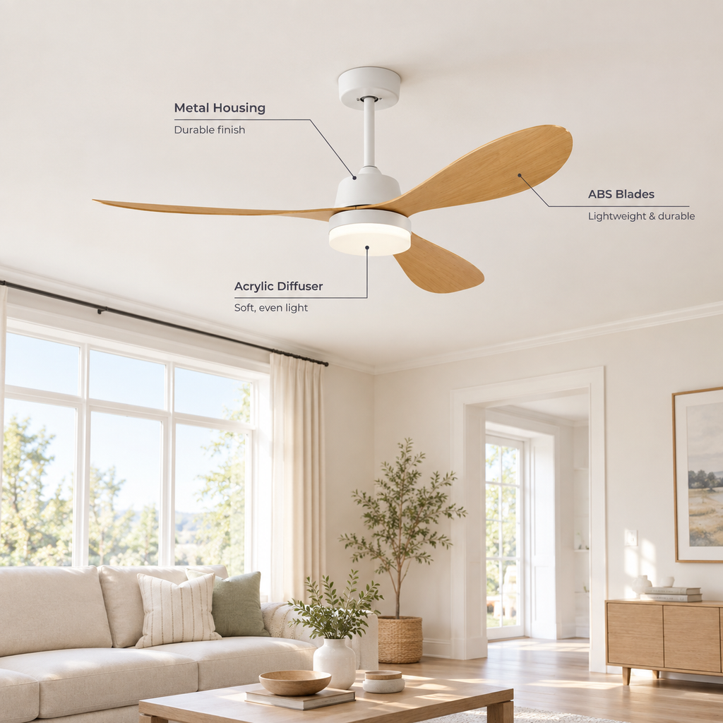 36/42/52 Inch Ceiling Fan Industrial Vintage ABS Ventilator with Light Remote Control Decorative Blower Retro Large Fans - Specs