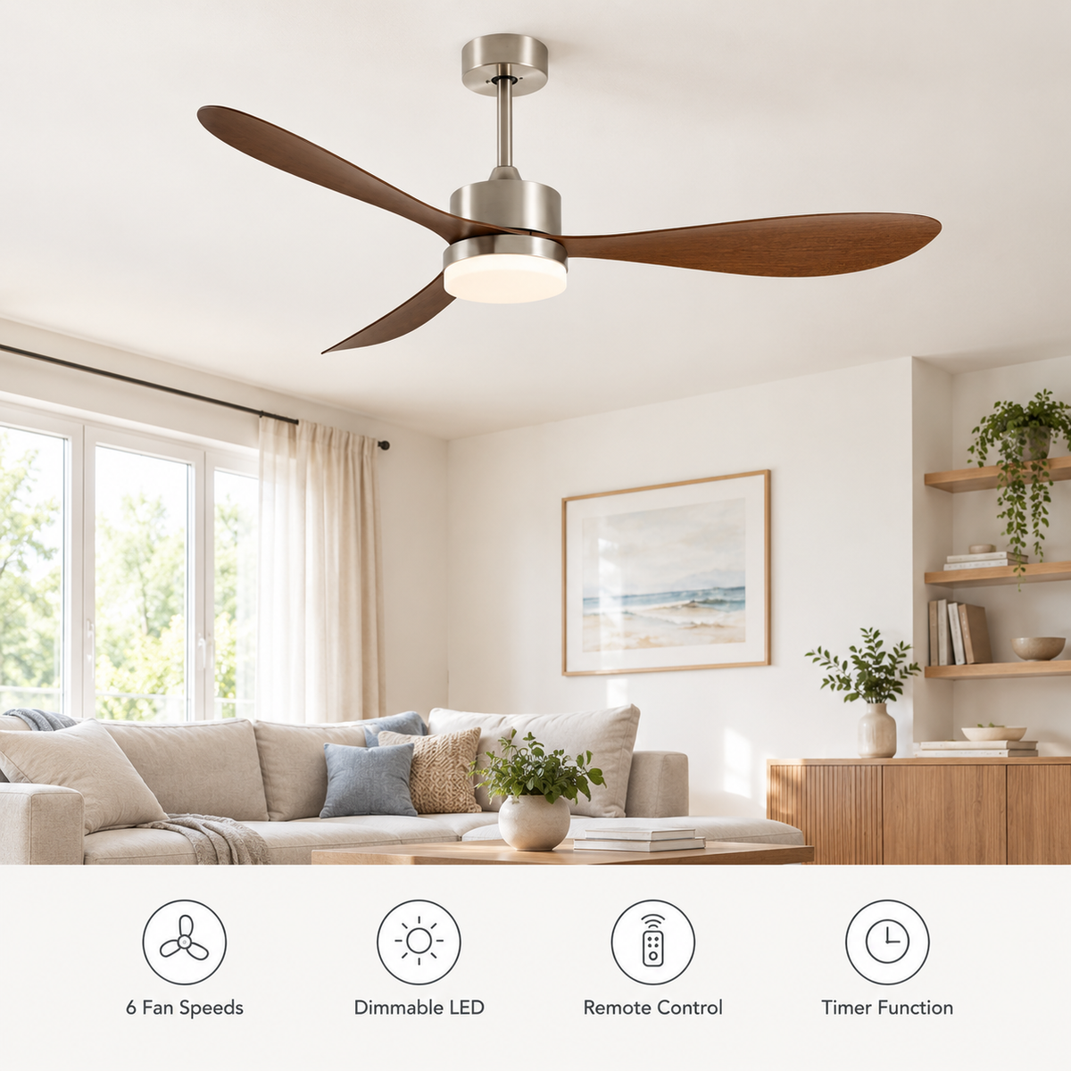 36/42/52 Inch Ceiling Fan Industrial Vintage ABS Ventilator with Light Remote Control Decorative Blower Retro Large Fans - Fonctionnalitées
