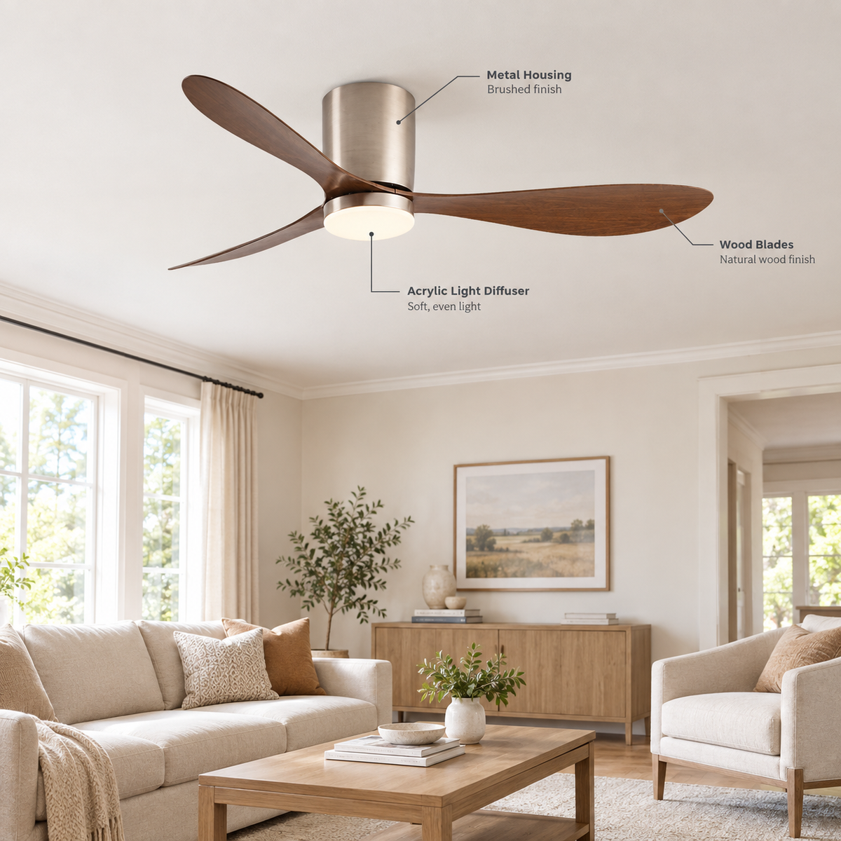 36/42/52 Inch Low Floor DC Motor Ceiling Fan with LED Light and Remote - 6-Speed Silent Deal for Bedroom Coffee Shop Home Hotel - Specs