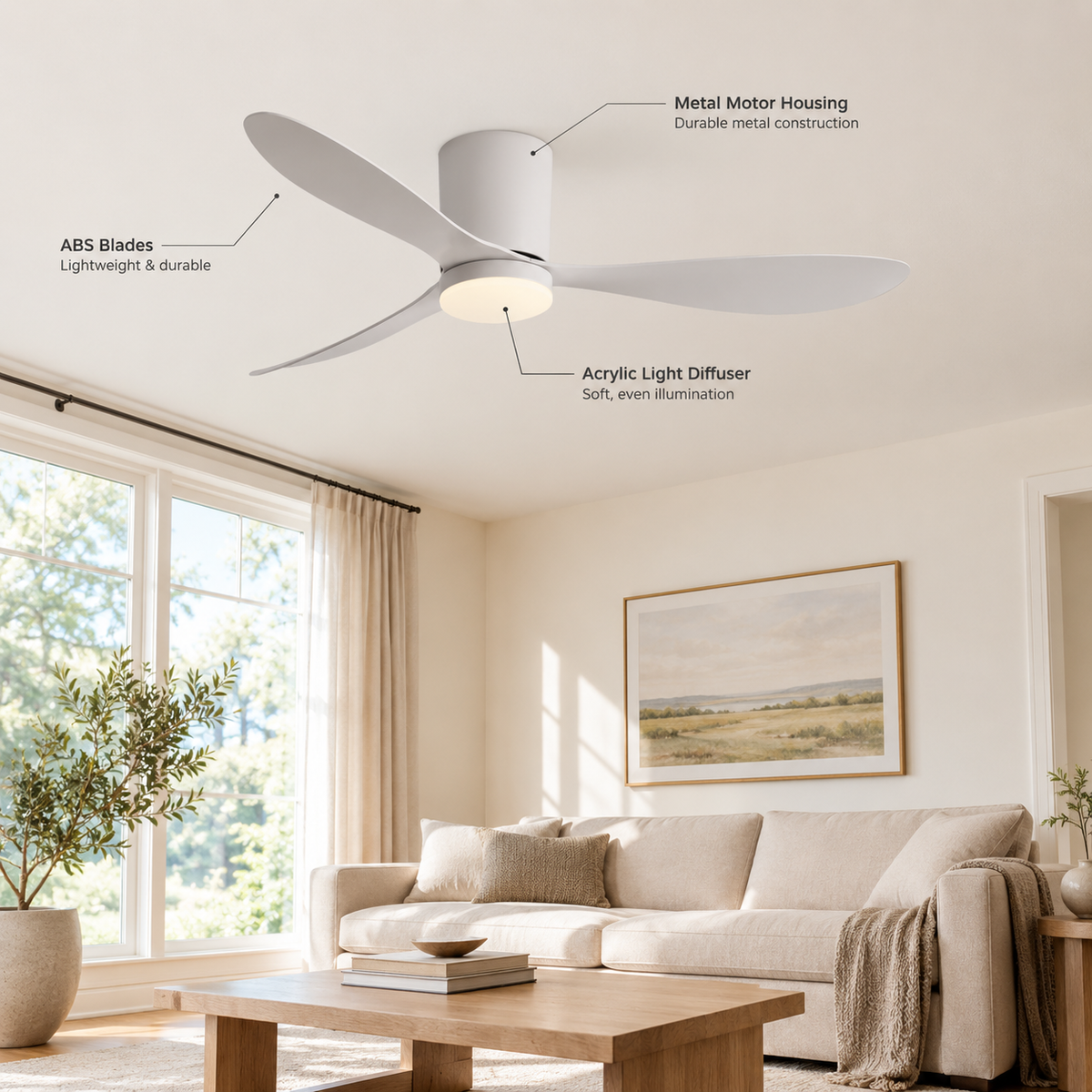 36/42/52 Inch Low Floor DC Motor Ceiling Fan with LED Light and Remote - 6-Speed Silent Deal for Bedroom Coffee Shop Home Hotel - Specs