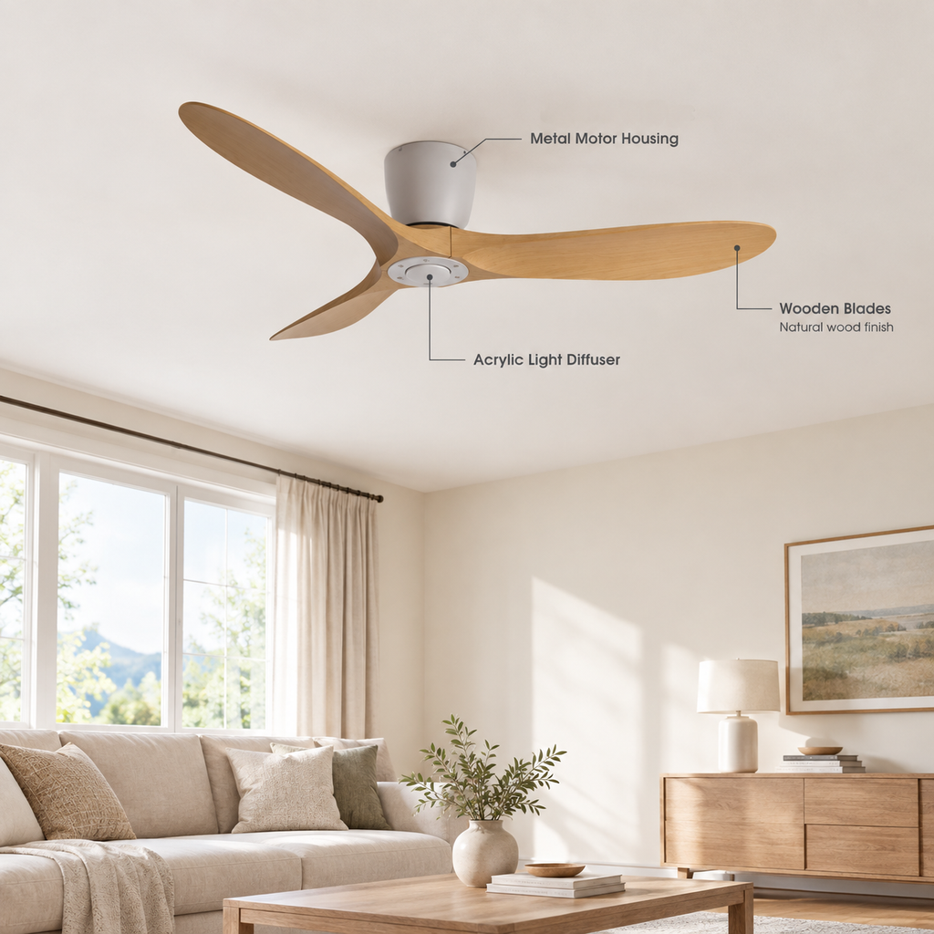 36/42/52 Inch Low Floor DC Motor Ceiling Fan with Light and Remote - 6-Speed Silent Deal NO Light for Low Ceilings for Bedroom - Specs