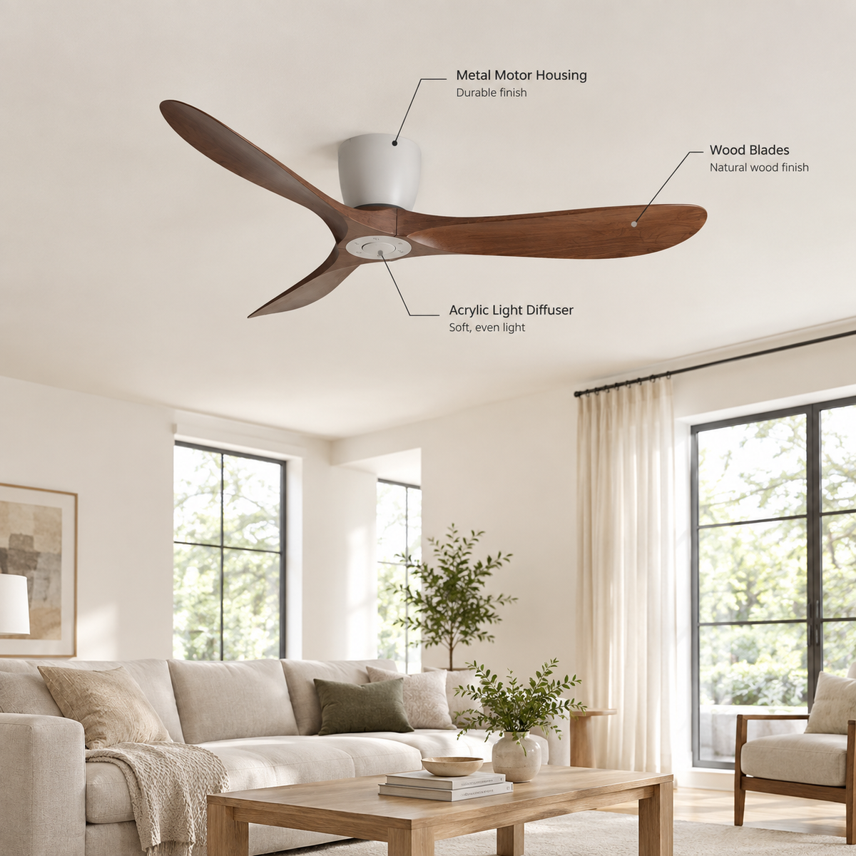 36/42/52 Inch Low Floor DC Motor Ceiling Fan with Light and Remote - 6-Speed Silent Deal NO Light for Low Ceilings for Bedroom - Specs
