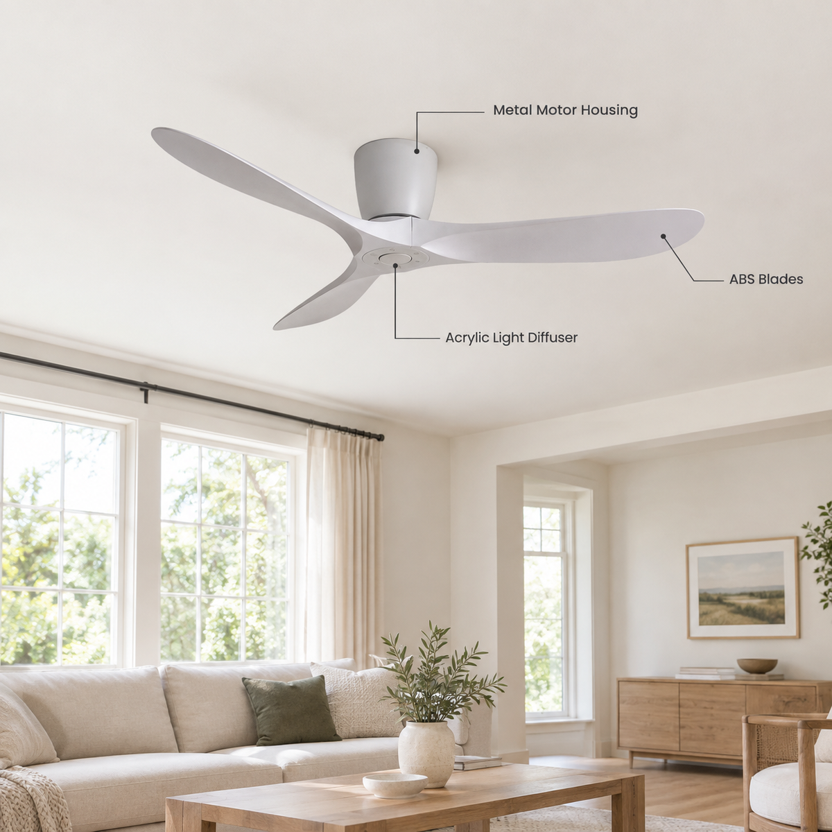 36/42/52 Inch Low Floor DC Motor Ceiling Fan with Light and Remote - 6-Speed Silent Deal NO Light for Low Ceilings for Bedroom - Specs