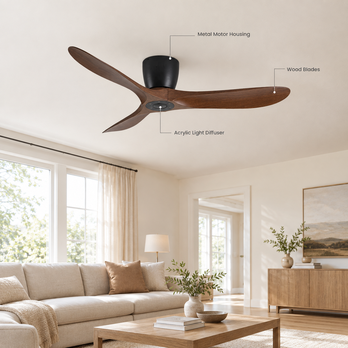 36/42/52 Inch Low Floor DC Motor Ceiling Fan with Light and Remote - 6-Speed Silent Deal NO Light for Low Ceilings for Bedroom - Specs