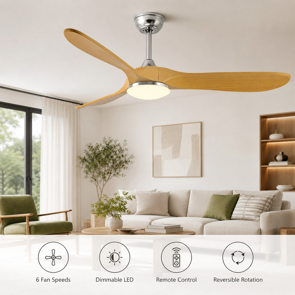 36-60 Inch Ceiling Fan Industrial Vintage ABS Ventilator with LED Light and Remote Control Decorative Blower Retro Large Fans - Fonctionnalitées