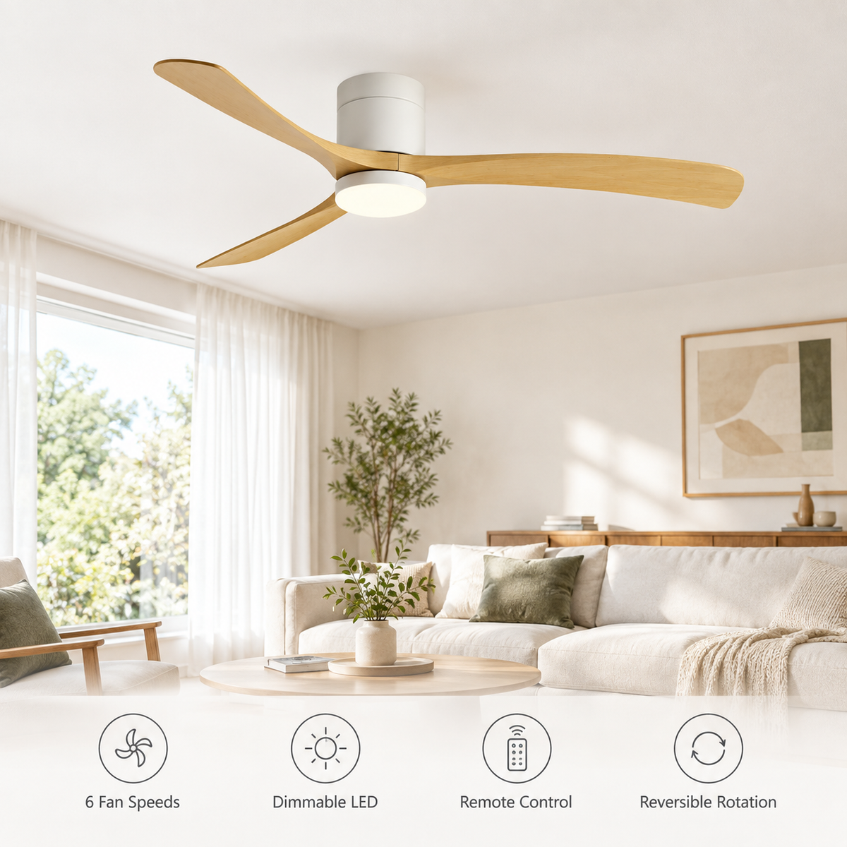 38/56inch Low Floor Ceiling Fan Light 3 Blades DC Motor Remote Control LED Lights for Restaurant Coffee Shop Home Hotel Office - Fonctionnalitées