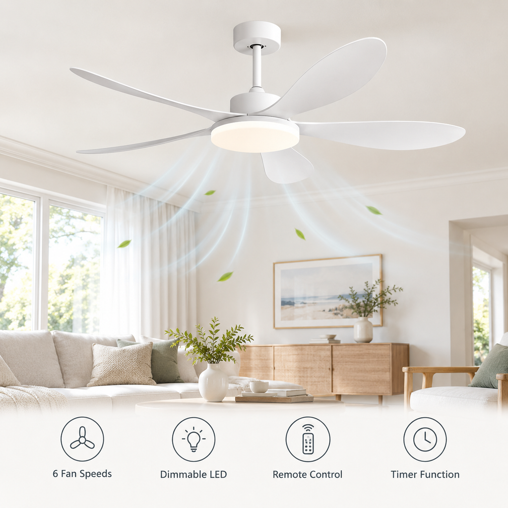 40/46/56inch 5 Blade DC Motor Ceiling Fan with Light and Remote Control for Living Room/Bed Room/Office/Coffee - Fonctionnalitées