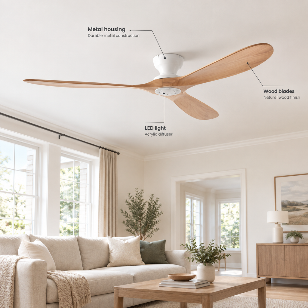 42/52/60 Inch Low Floor Ceiling Fan 3 Wooden Blade DC Motor Electric Fan with Remote Control for Living Room Dining Room Bedroom - Specs