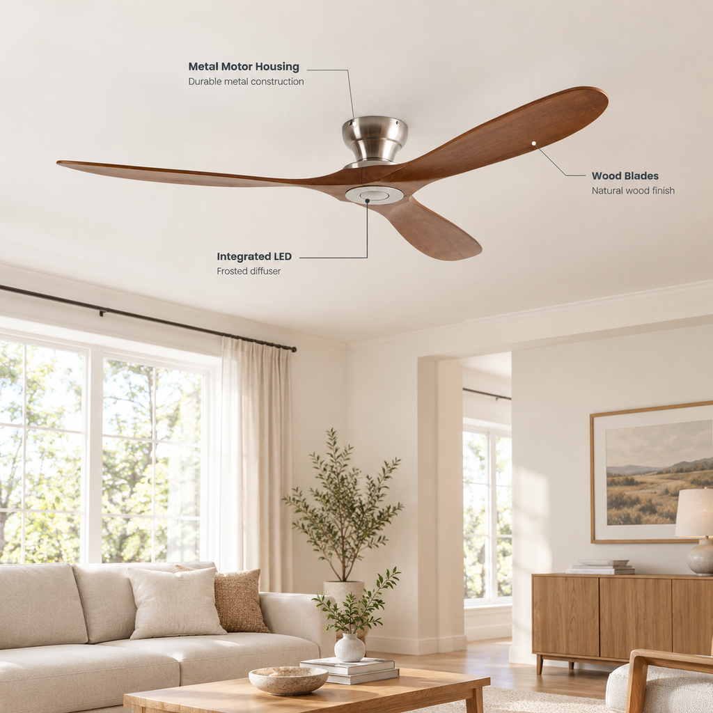 42/52/60 Inch Low Floor Ceiling Fan 3 Wooden Blade DC Motor Electric Fan with Remote Control for Living Room Dining Room Bedroom - Specs