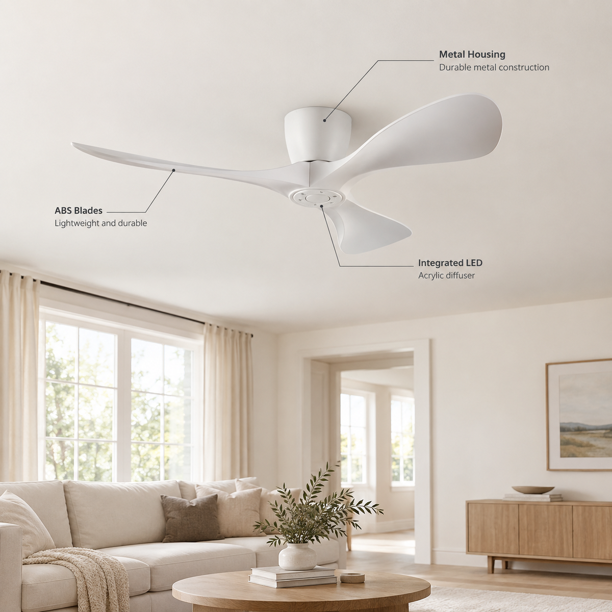 42/52/60 Inch Widened DC Motor Ceiling Fan with LED Light and Remote - 6-Speed Silent Deal NO Light for Low Ceilings for Bedroom - Specs