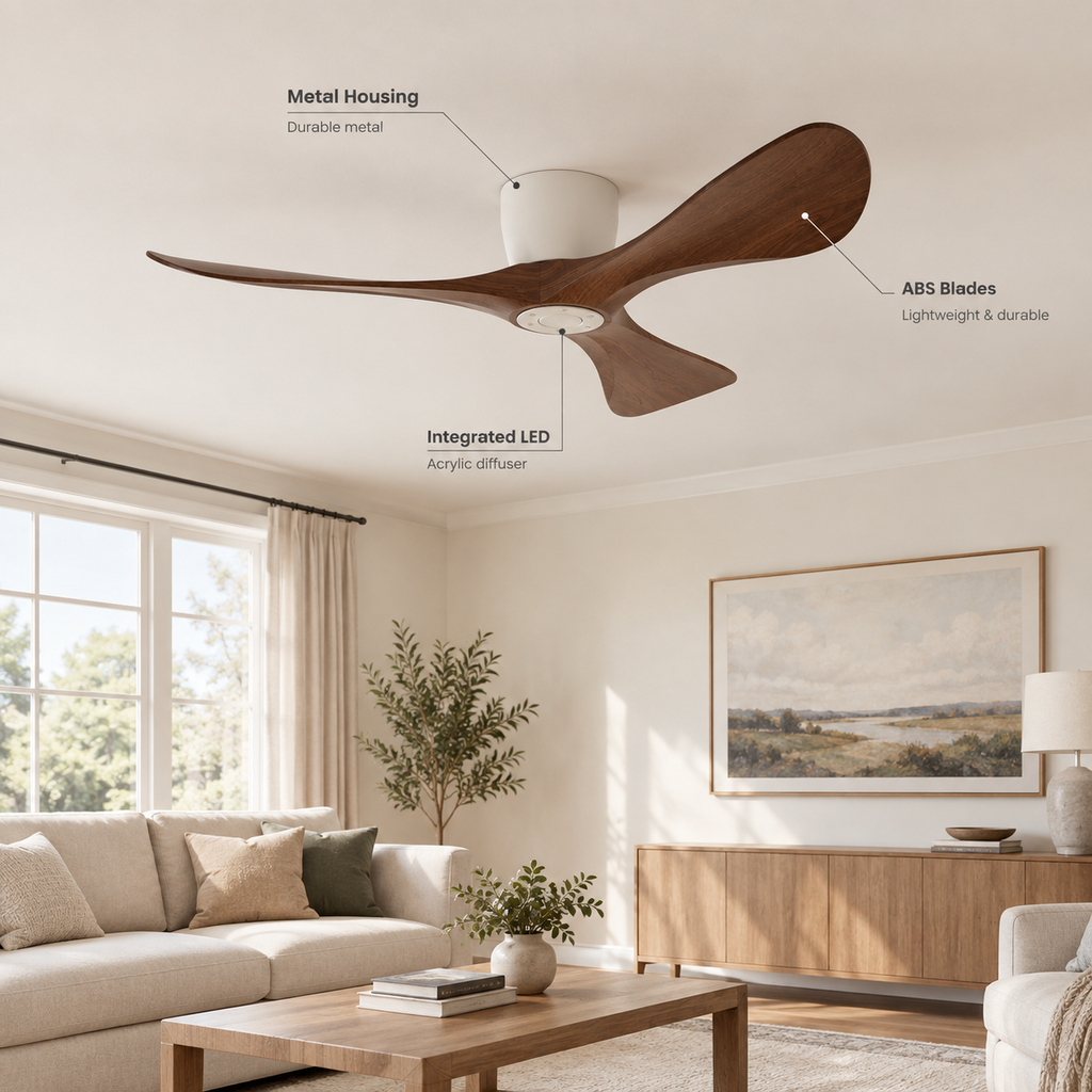 42/52/60 Inch Widened DC Motor Ceiling Fan with LED Light and Remote - 6-Speed Silent Deal NO Light for Low Ceilings for Bedroom - Specs