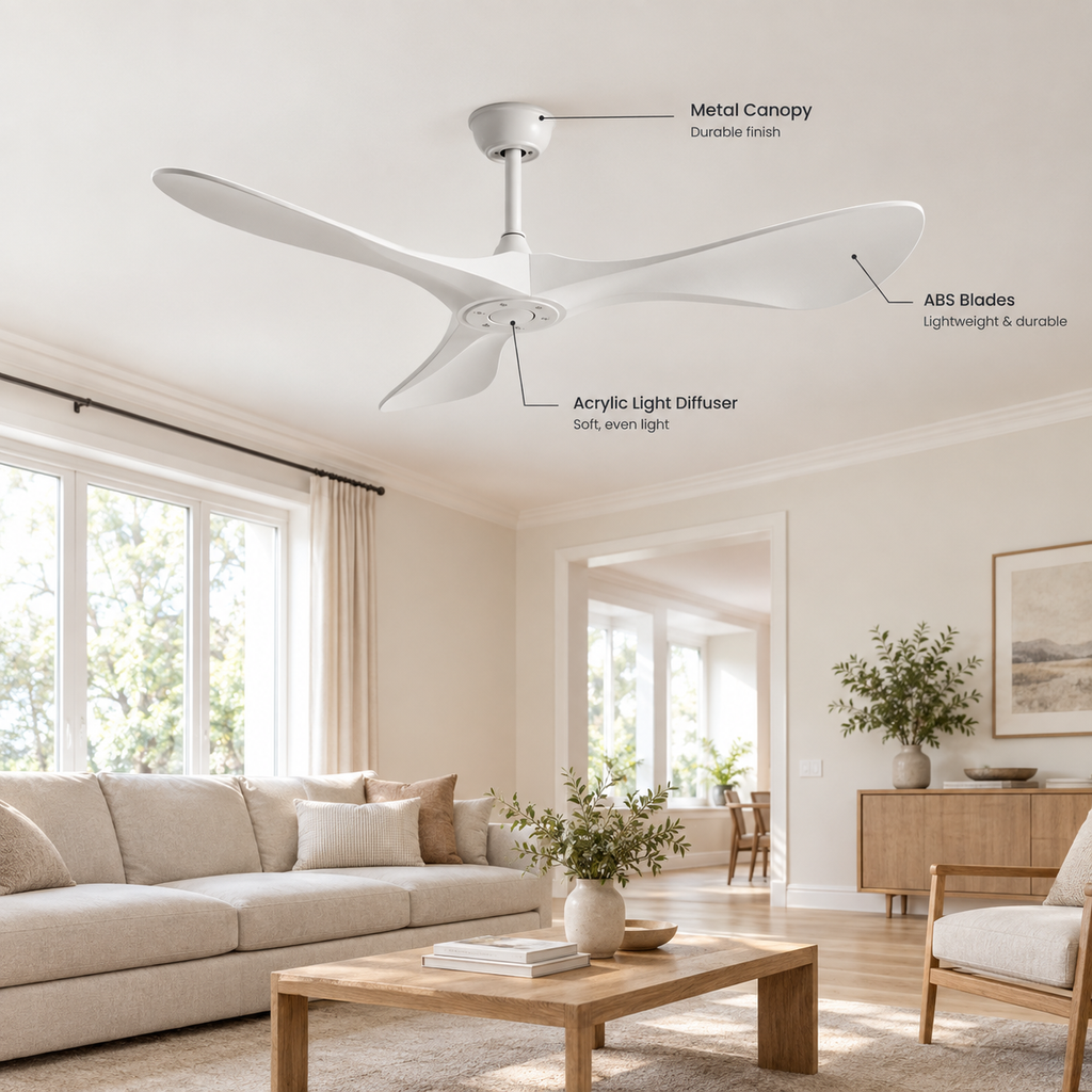42/52/60Inch Strong Blade DC Motor Ceiling Fan with Light and Remote - 6-Speed Silent Deal NO Light for Low Ceilings for Bedroom - Specs