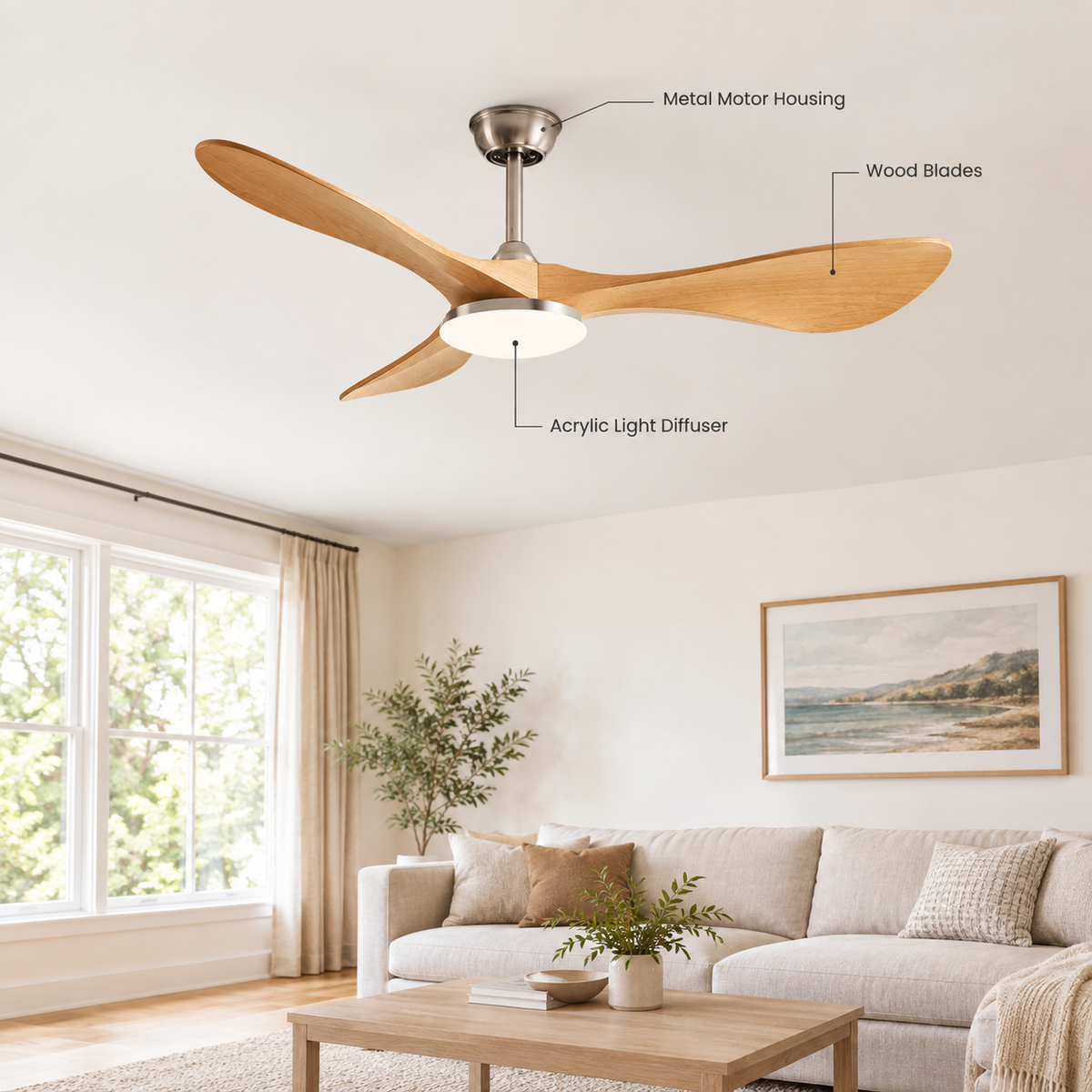 42/52/60Inch Strong Blade DC Motor Ceiling Fan with Light and Remote - 6-Speed Silent Deal NO Light for Low Ceilings for Bedroom - Specs