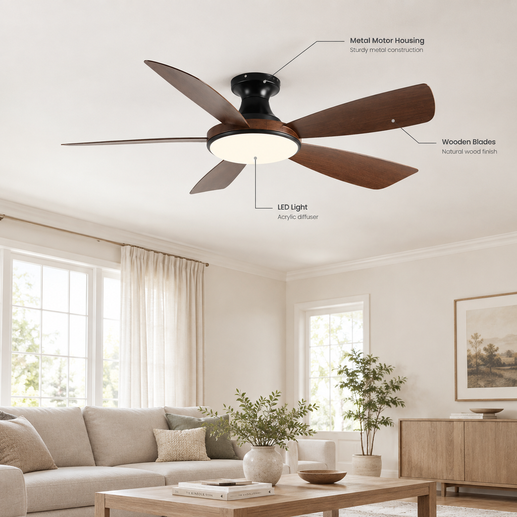 46/56Inch Low Floor Ceiling Fan Light Modern Black ABS Blade DC Remote Control Led Fan Lights Restaurant The bedroom 110V 220V - Specs