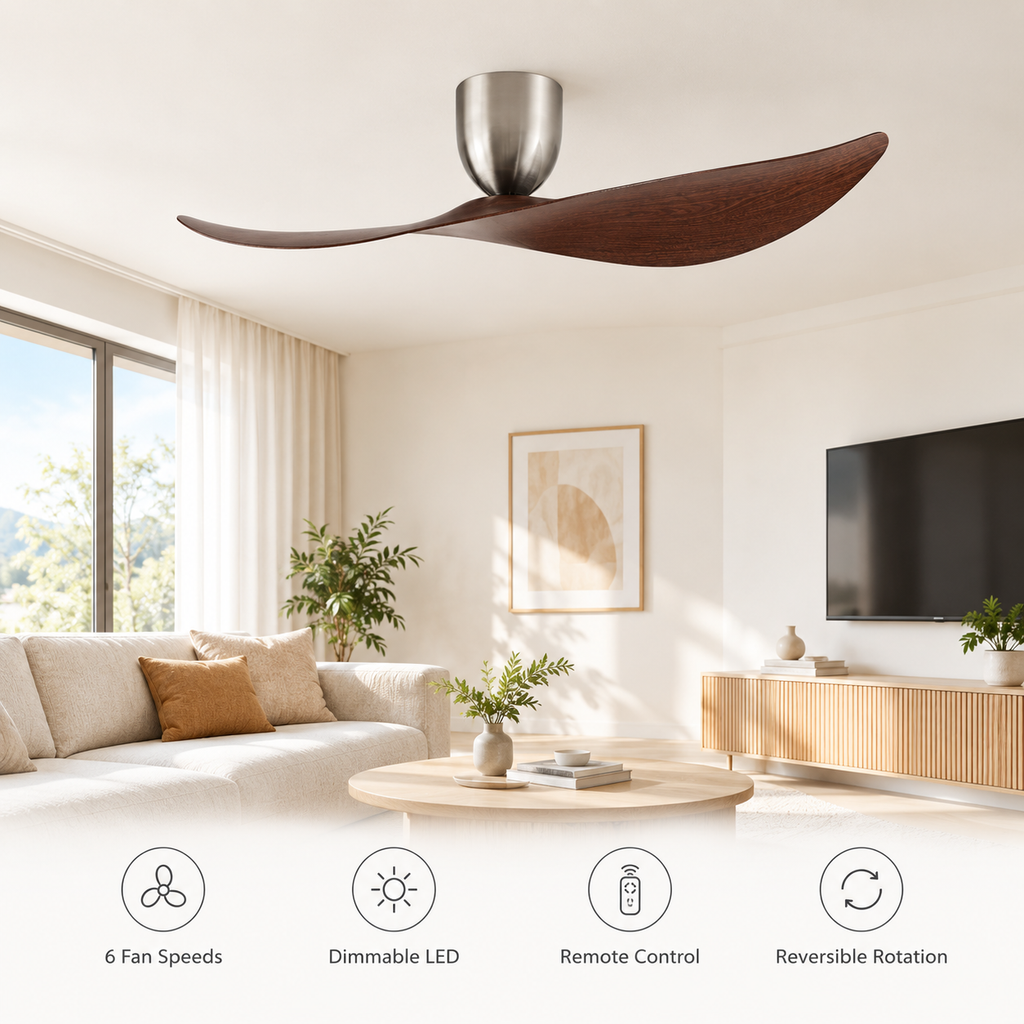 FUMANJIA 52 inch Ceiling Fan No Light  DC Motor 6-Speed Remote Control 2-Blade for Indoor Home Office Summer Winter Reversible - Fonctionnalitées