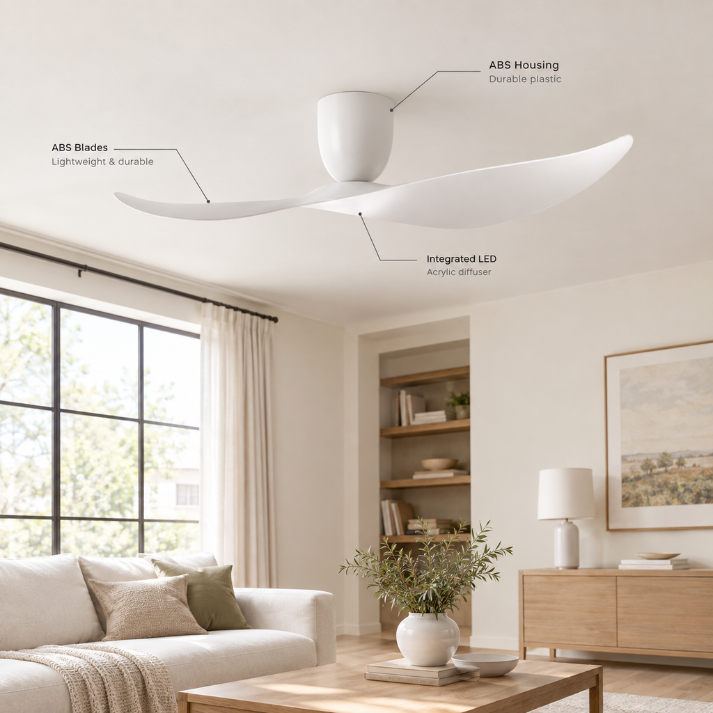FUMANJIA 52 inch Ceiling Fan No Light  DC Motor 6-Speed Remote Control 2-Blade for Indoor Home Office Summer Winter Reversible - Specs