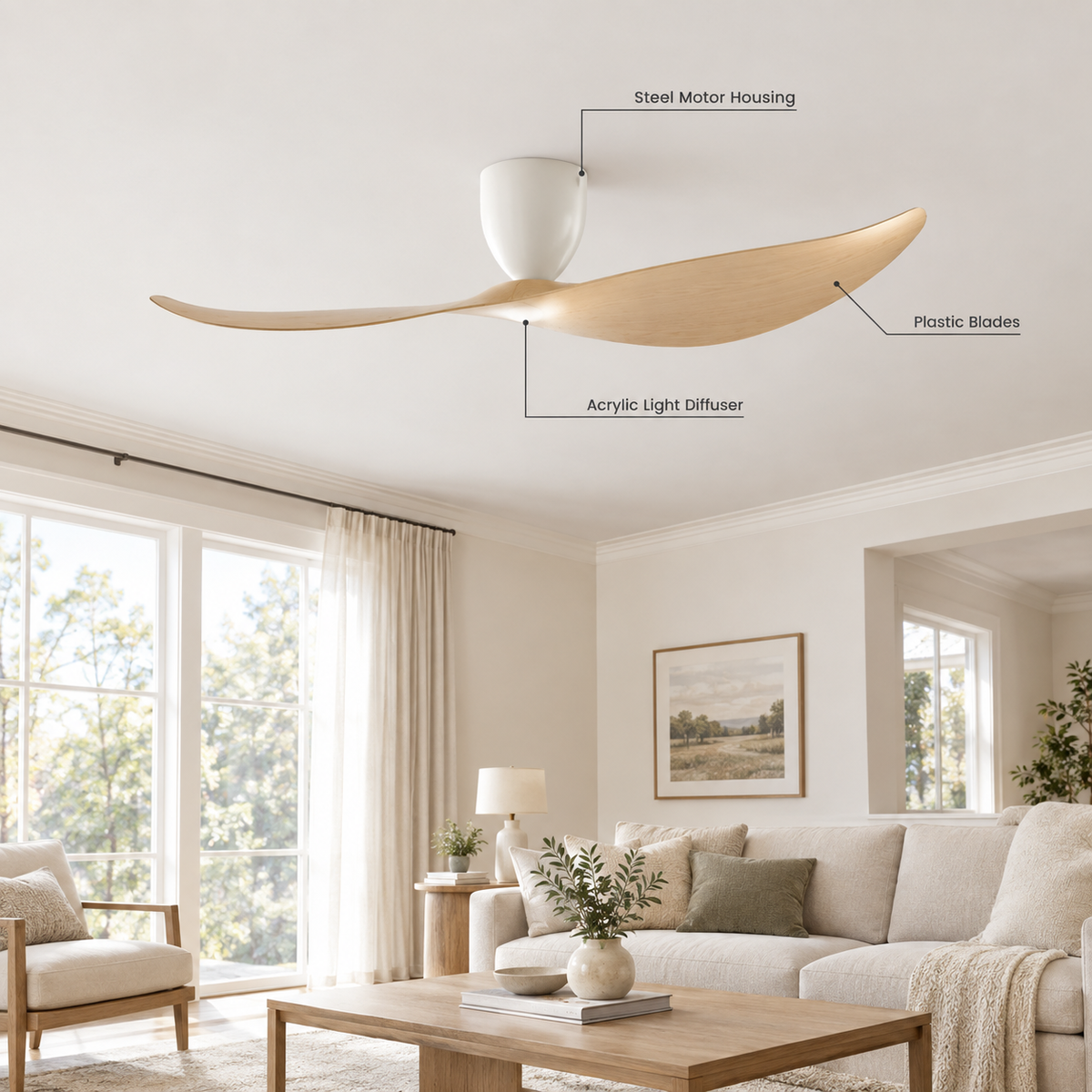 FUMANJIA 52 inch Ceiling Fan No Light  DC Motor 6-Speed Remote Control 2-Blade for Indoor Home Office Summer Winter Reversible - Specs