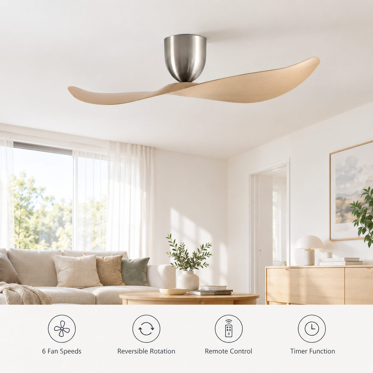 FUMANJIA 52 inch Ceiling Fan No Light  DC Motor 6-Speed Remote Control 2-Blade for Indoor Home Office Summer Winter Reversible - Fonctionnalitées